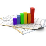 Response Modeling